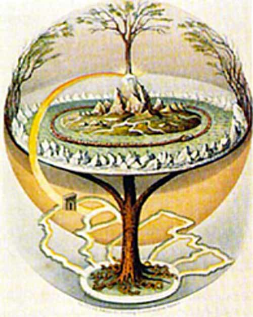 Signification Reves axe Yggdrasil