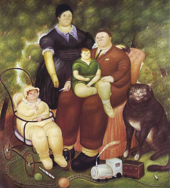Signification Reves gros botero