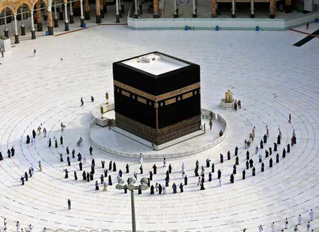 Significations Rêves La Mecque