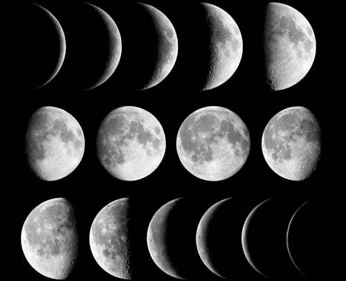 Signification Reves  planete lune phases