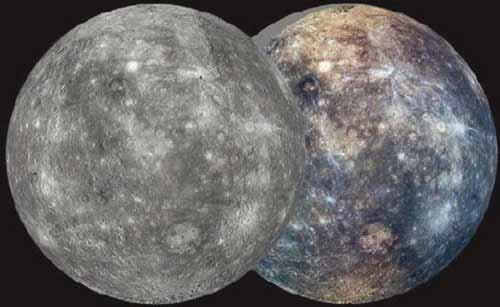 Signification Reves planete mercure